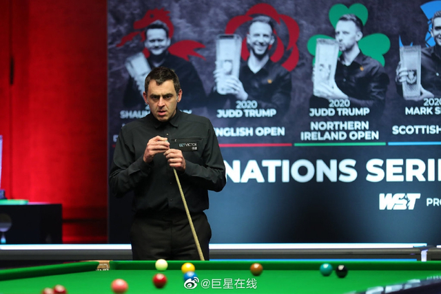 场景模拟 场景模拟