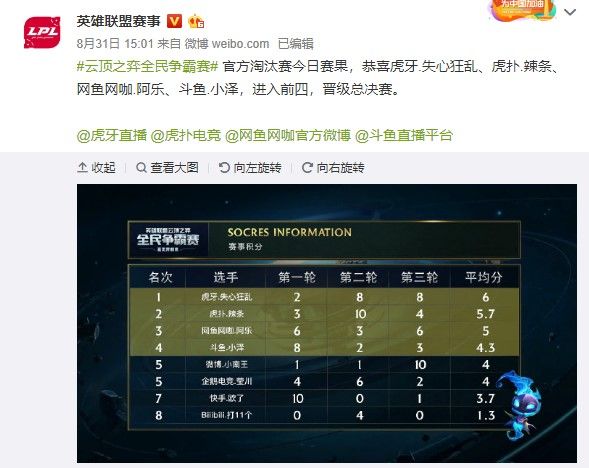 更是一次围 更是一次围