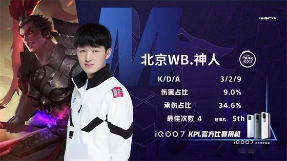 段竞争力的 段竞争力的
